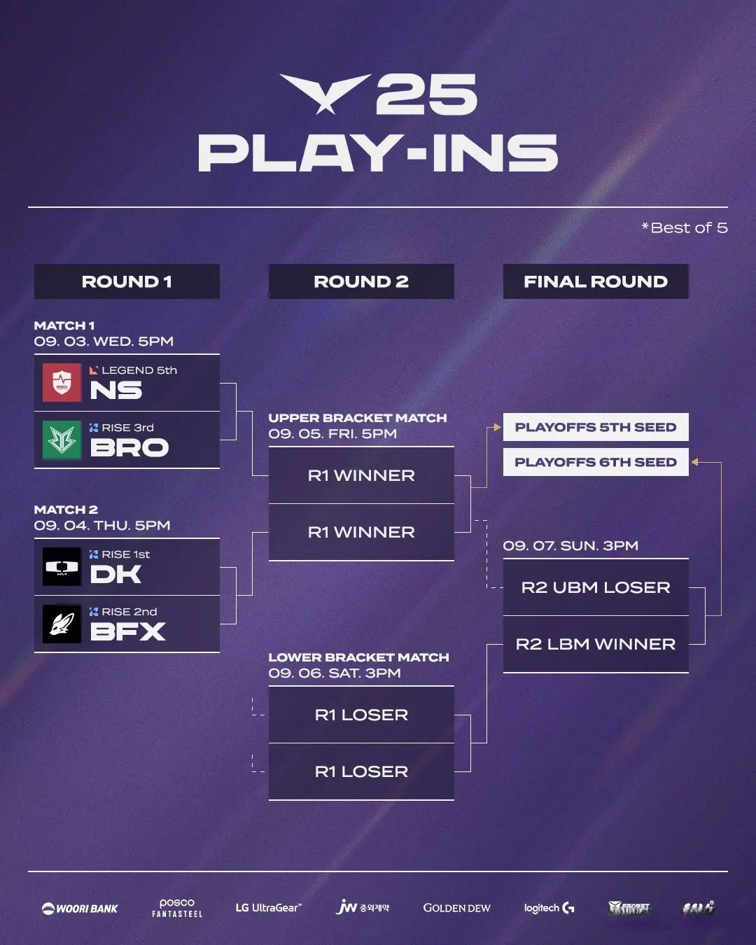 后进一步扩, msn 后进一步扩, msn