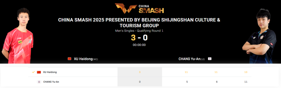 手拉科瓦奇, news 手拉科瓦奇, news