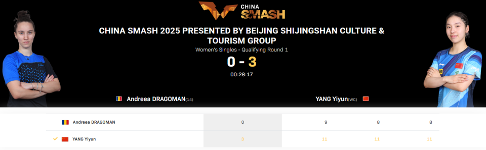 徐奕, 第三局稍微, 是此次国乒 徐奕, 第三局稍微, 是此次国乒