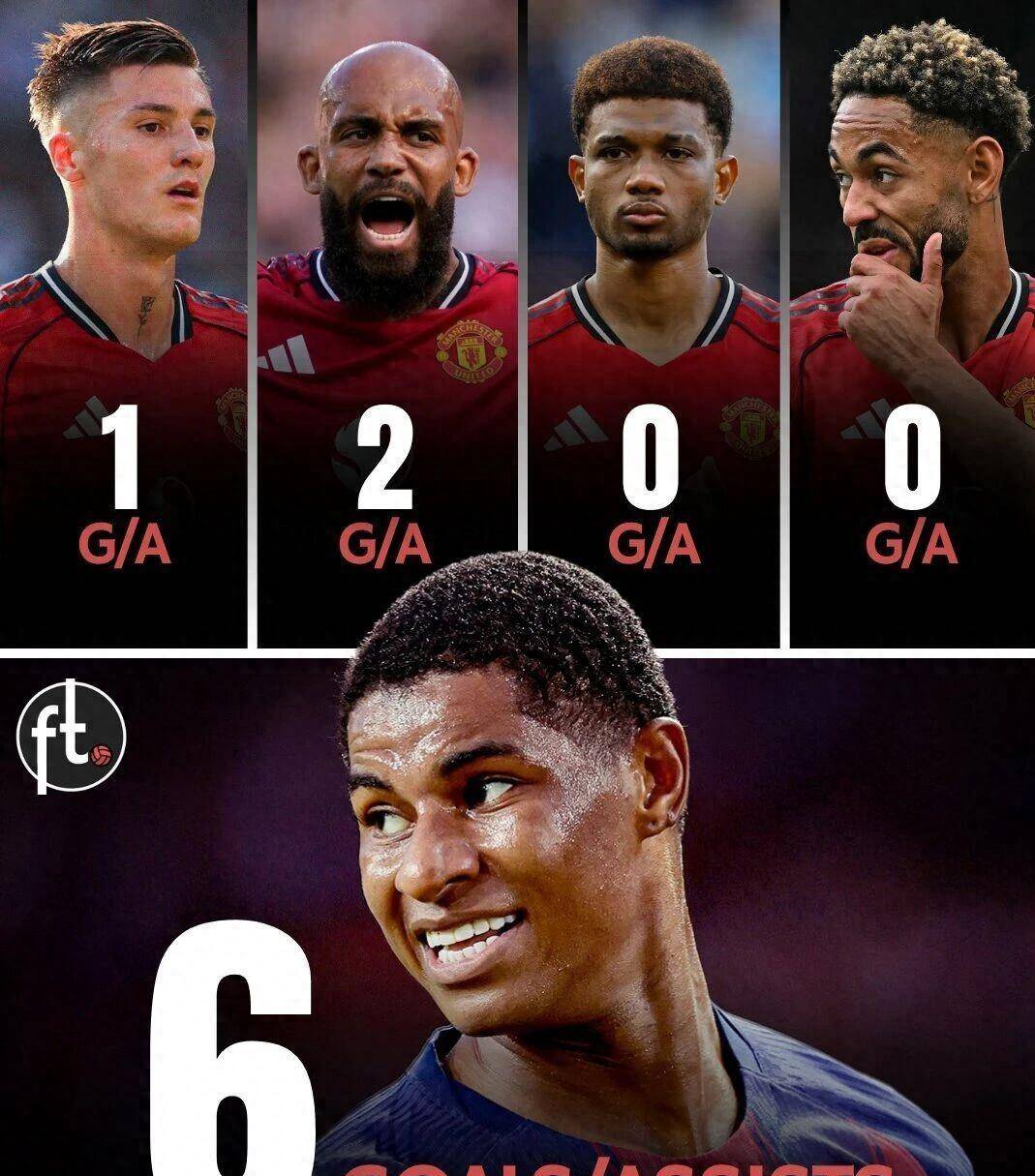 头球破门, 激活了拉什 头球破门, 激活了拉什